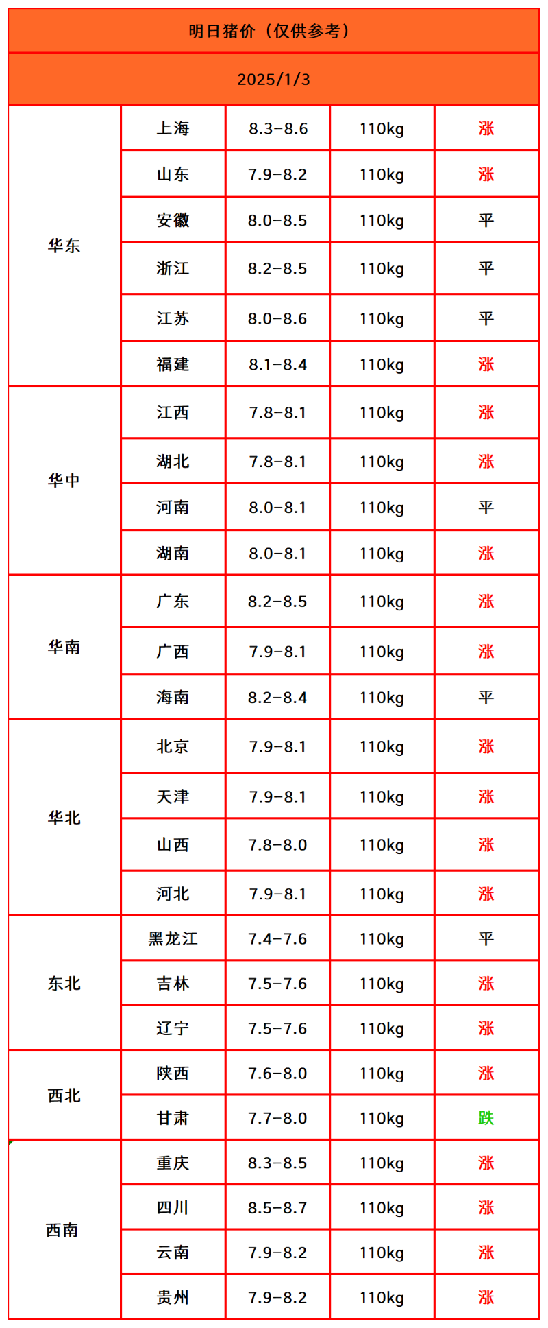 �����ս��_Sheet1(1)