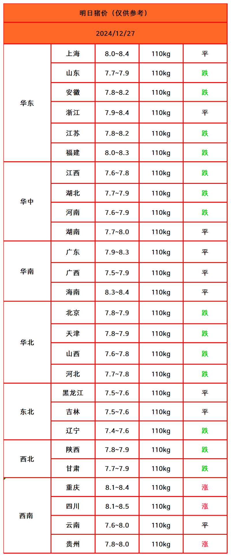 �����ս��_Sheet1(1)