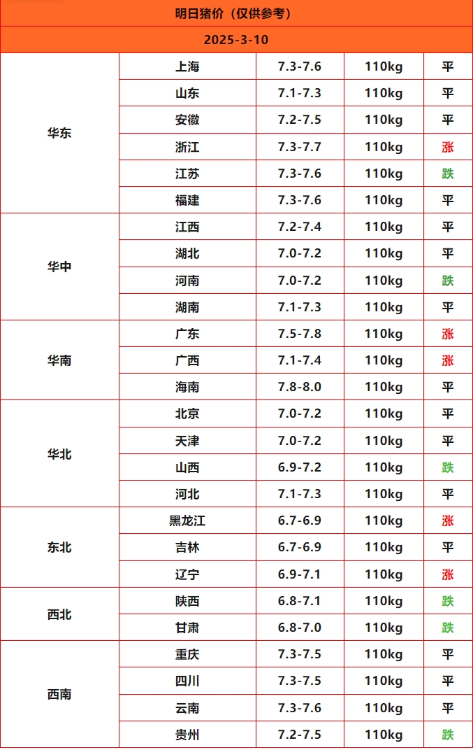 �����ս��_Sheet1