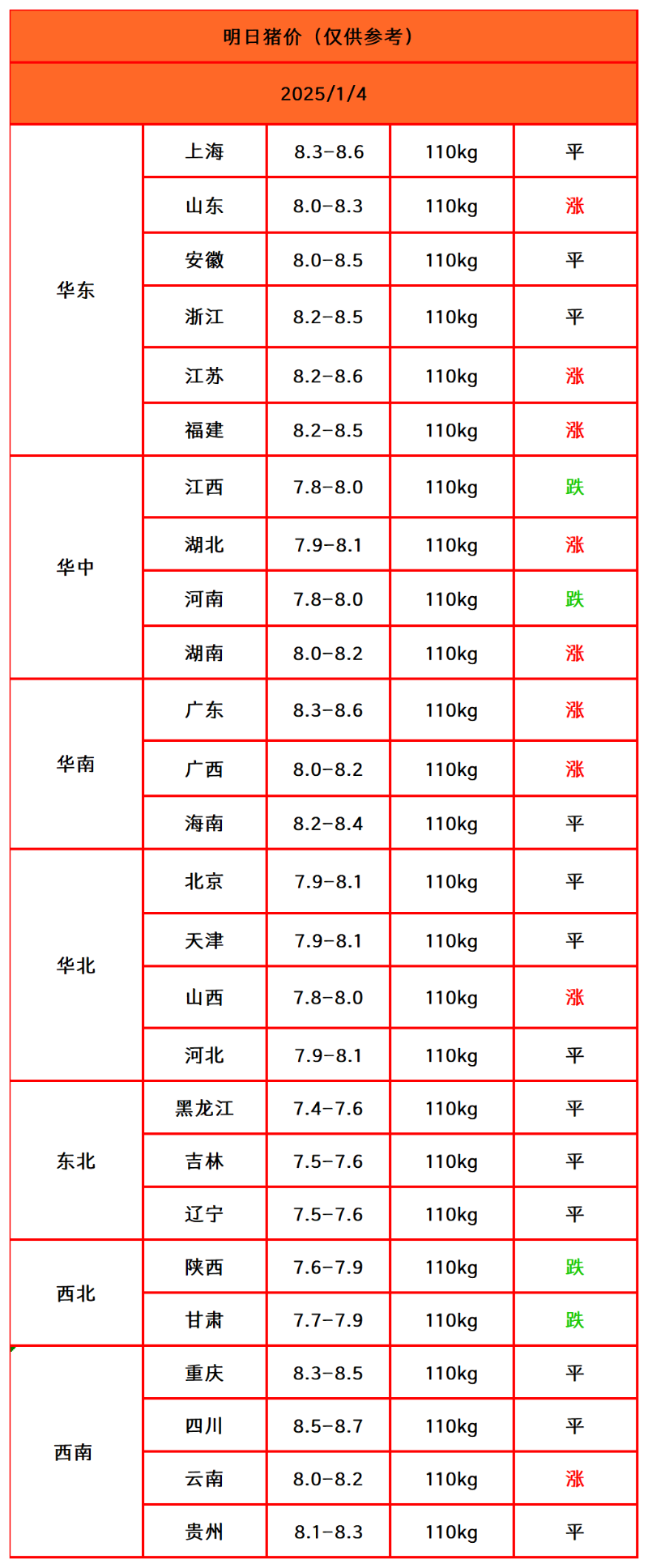 �����ս��_Sheet1