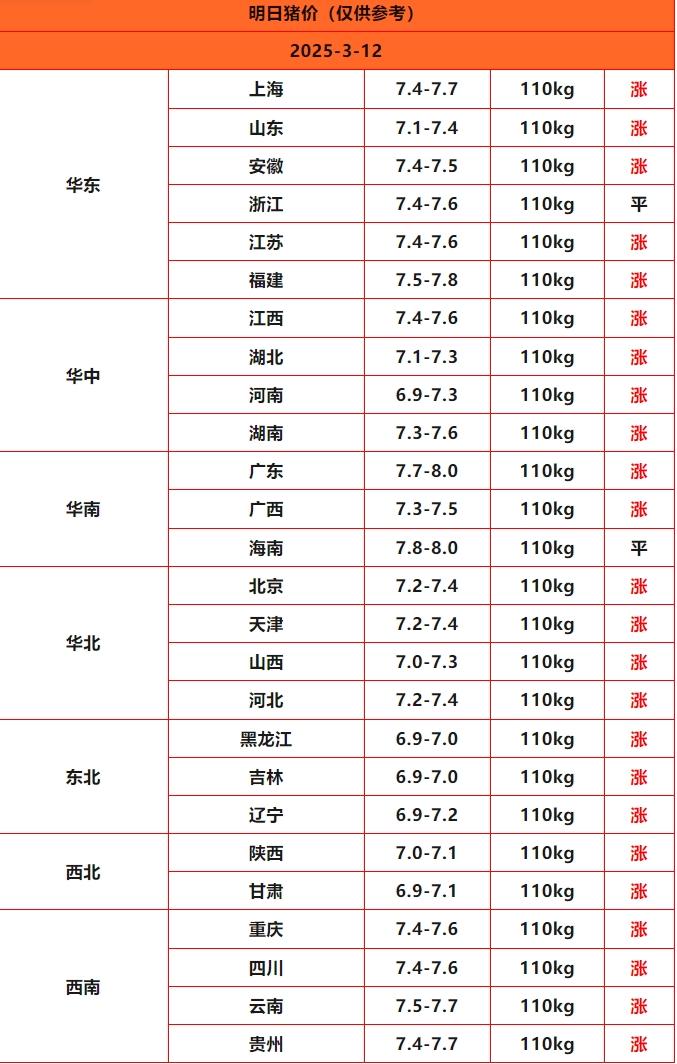 �����ս��_Sheet1
