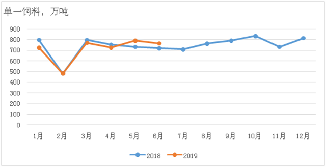 2018��1�������������Ӽ������仯���